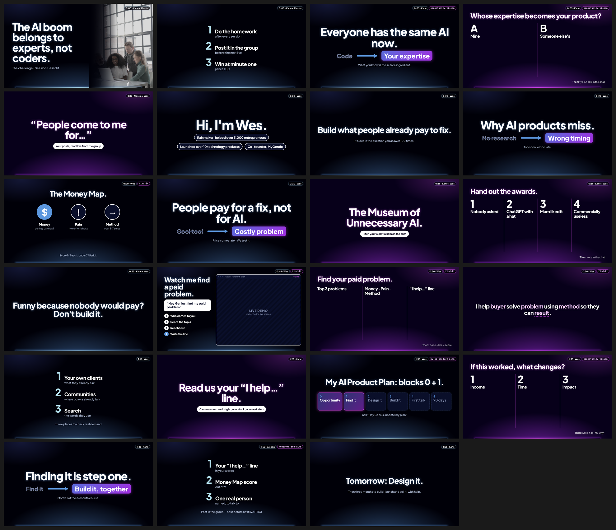 All slides of Session 1 · Find it