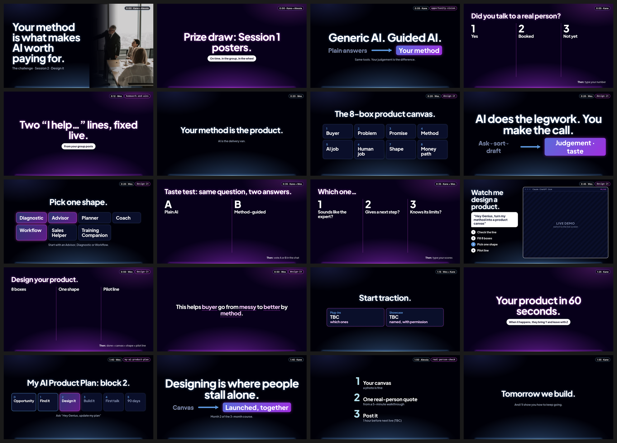 All slides of Session 2 · Design it