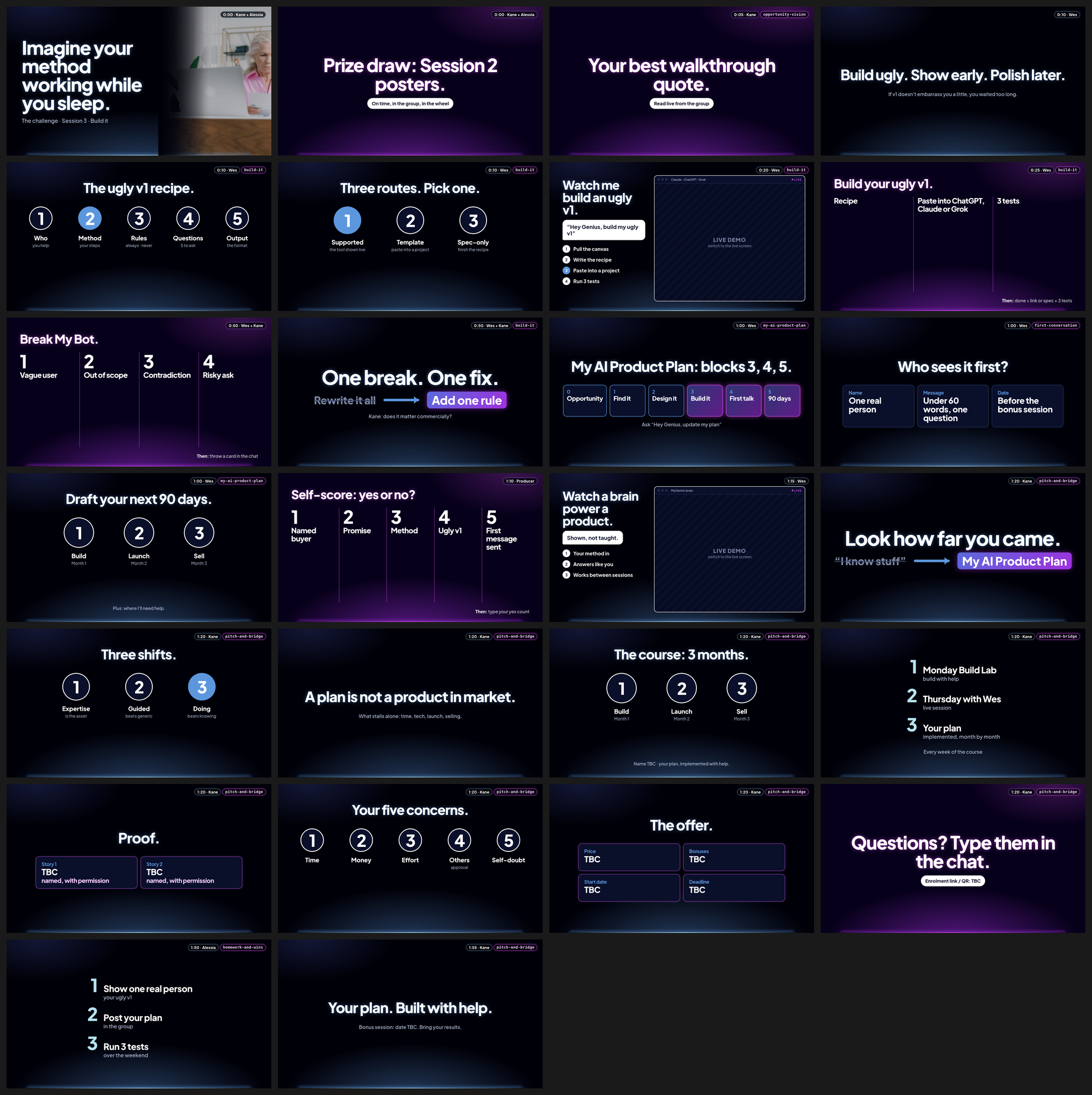 All slides of Session 3 · Build it + pitch